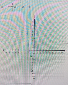 y=- 1/8 x^2+x-4
z