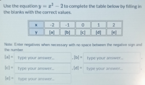 Use the equation y=x^2-2 to complete the table below by filling in 
the blanks with the correct values. 
Note: Enter negatives when necessary with no space between the negative sign and 
the number.
[a]= type your answer... . [b]= type your answer...
[c]= type your answer... . [d]= type your answer...
[e]= type your answer...