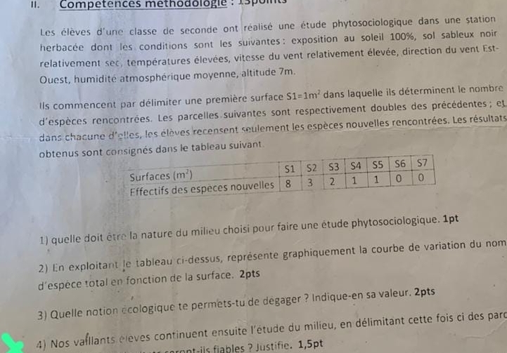 Competences methodologie : 1spoints
Les élèves d'une classe de seconde ont réalisé une étude phytosociologique dans une station
herbacée dont les conditions sont les suivantes: exposition au soleil 100%, sol sableux noir
relativement sec, températures élevées, vitesse du vent relativement élevée, direction du vent Est-
Ouest, humidité atmosphérique moyenne, altitude 7m.
Ils commencent par délimiter une première surface S1=1m^2 dans laquelle ils déterminent le nombre
d'espèces rencontrées. Les parcelles suivantes sont respectivement doubles des précédentes ; et
dans chacune d'elles, les élèves recensent seulement les espèces nouvelles rencontrées. Les résultats
obtenus sonés dans le tableau suivant.
1) quelle doit être la nature du milieu choisi pour faire une étude phytosociologique. 1pt
2) En exploitant le tableau ci-dessus, représente graphiquement la courbe de variation du nom
d'espèce total en fonction de la surface. 2pts
3) Quelle notion écologique te permets-tu de dégager ? Indique-en sa valeur. 2pts
4) Nos vaillants élèeves continuent ensuite l'étude du milieu, en délimitant cette fois ci des pard
ont-ils  bles  Justifie. 1,5pt