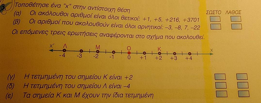 5 Τοποθέτησε ένα “κ" στην αντίστοιχη θέση
ΣΟΣΤΟ ΛΑθΟΣ
(α) Οι ακόλουθοι αριθμοί είναι όλοι θετικοί: +1, +5, +216, +3701
□
(β) Οι ααριθμιοί που ακολουθούν είναι όλοιαρνητικοί: -3, -8, 7, -22
Οι επτόμενες τρεις ερωτήσεις αναφέρονται στο σχήμα πιου ακολουθεί.
(γ) Η τετμημένη του σημείου Κ είναι +2
(δ) Η τετμιημένη του σημείου δαοείναι -4
(ε)   Τα σημεία Κ και Μο έχουν την ίδια τετμημένη