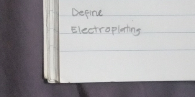 Define 
Electroplating