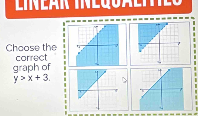 Lineär Tneqoal 
Choose the 
correct 
graph of
y>x+3.