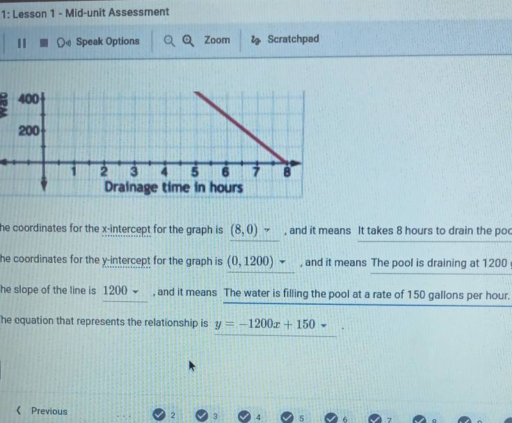 1: Lesson 1 - Mid-unit Assessment 
Speak Options Zoom 2 Scratchpad 
he coordinates for the x-intercept for the graph is (8,0) , and it means It takes 8 hours to drain the poc 
he coordinates for the y-intercept for the graph is (0,1200) , and it means The pool is draining at 1200
he slope of the line is 1200 , and it means The water is filling the pool at a rate of 150 gallons per hour. 
he equation that represents the relationship is y=-1200x+150
《Previous
2 3 4 5 6 7