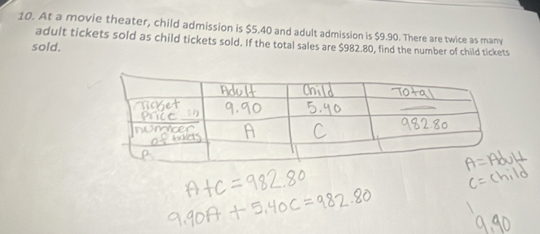 At a movie theater, child admission is $5.40 and adult admission is $9.90. There are twice as many 
adult tickets sold as child tickets sold. If the total sales are $982.80, find the number of child tickets 
sold.