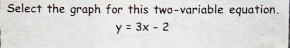 Select the graph for this two-variable equation.
y=3x-2