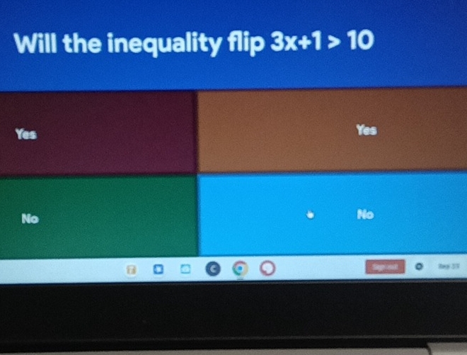 Will the inequality flip 3x+1>10
3