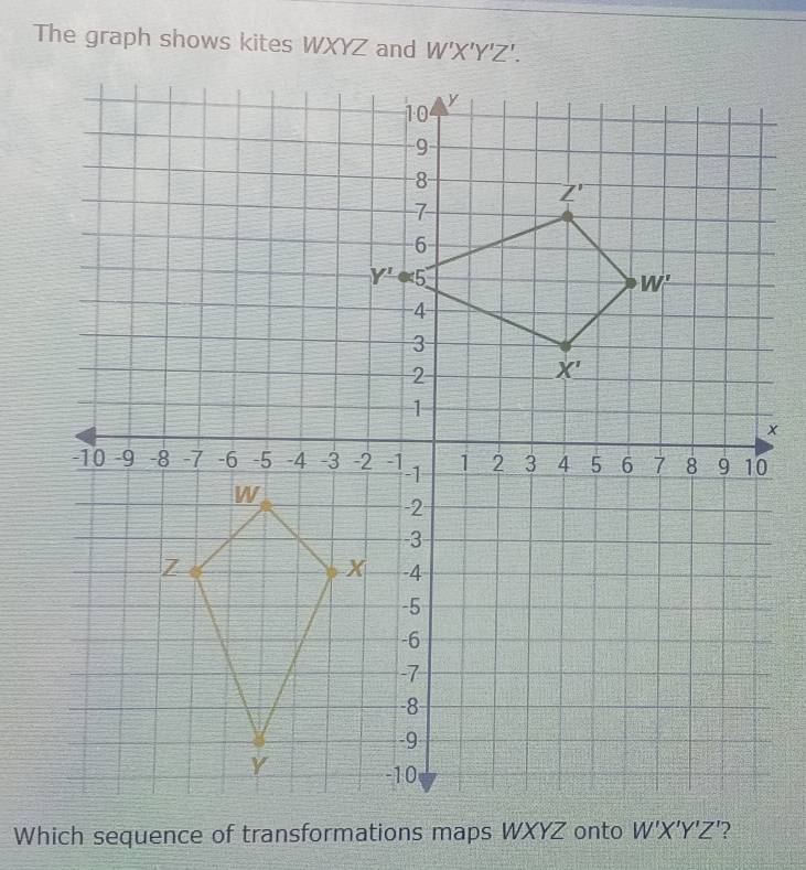 The graph shows kites WXYZ and