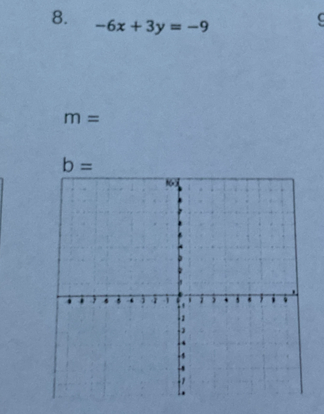 -6x+3y=-9
C
m=
b=