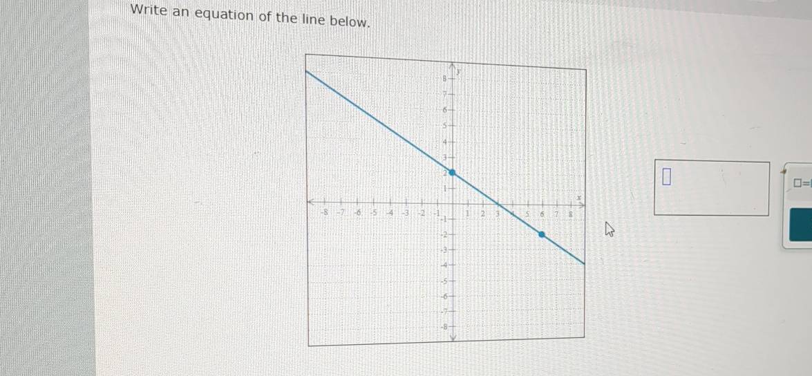 Write an equation of the line below.
□ =