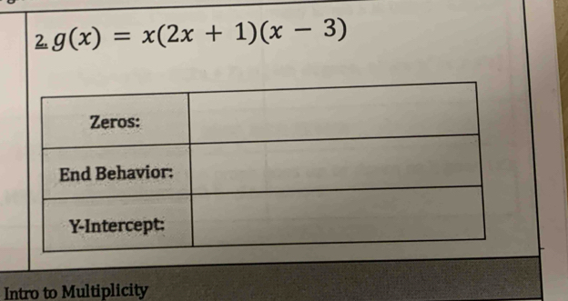 g(x)=x(2x+1)(x-3)
Intro to Multiplicity