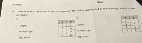 MPM2D NAME_ 
5. Determine the slope, y-intercept, and equation for the line represented by the following table of values. 
[6 marks] 
ə) 
b)
x y
slope: 0 slope:
2 4
y-intercept: 4 8 y-intercept: 
6 12
Equation: Equation: