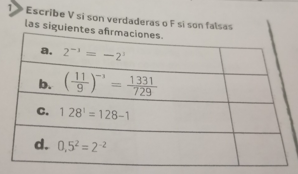 1 》 Escribe V si son verdaderas o F si son falsas
las siguie