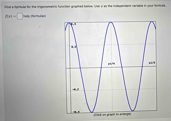 Find a formula for the trigonometric function graphed below. Use x as the independent variable in your formula.
f(x)=□ help (formulas)