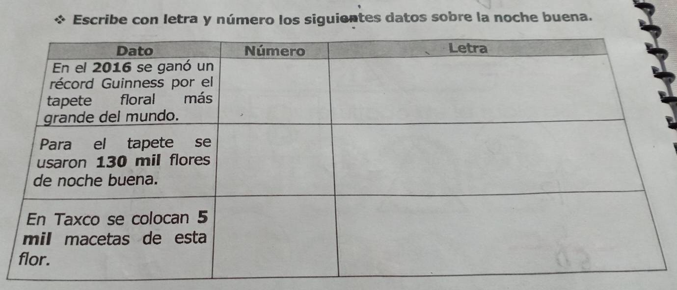 Escribe con letra y número los siguientes datos sobre la noche buena.