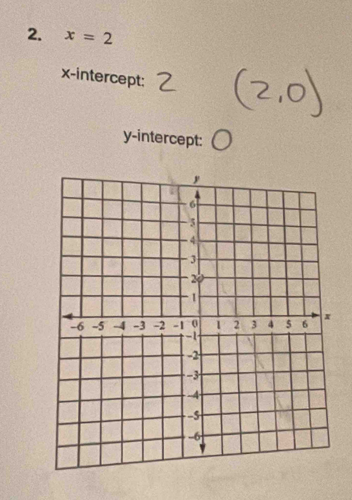 x=2
x-intercept: 
y-intercept: