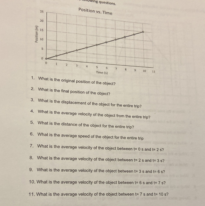 wing questions. 
1. What is the original position of the object? 
2. What is the final position of the object? 
3. What is the displacement of the object for the entire trip? 
4. What is the average velocity of the object from the entire trip? 
5. What is the distance of the object for the entire trip? 
6. What is the average speed of the object for the entire trip 
7. What is the average velocity of the object between t=0s and t=2s ? 
8. What is the average velocity of the object between t=2s and t=3s 7 
9. What is the average velocity of the object between t=3s and t=6 S ? 
10. What is the average velocity of the object between t=6s and t=7s 2 
11. What is the average velocity of the object between t=7s and t=10s ?