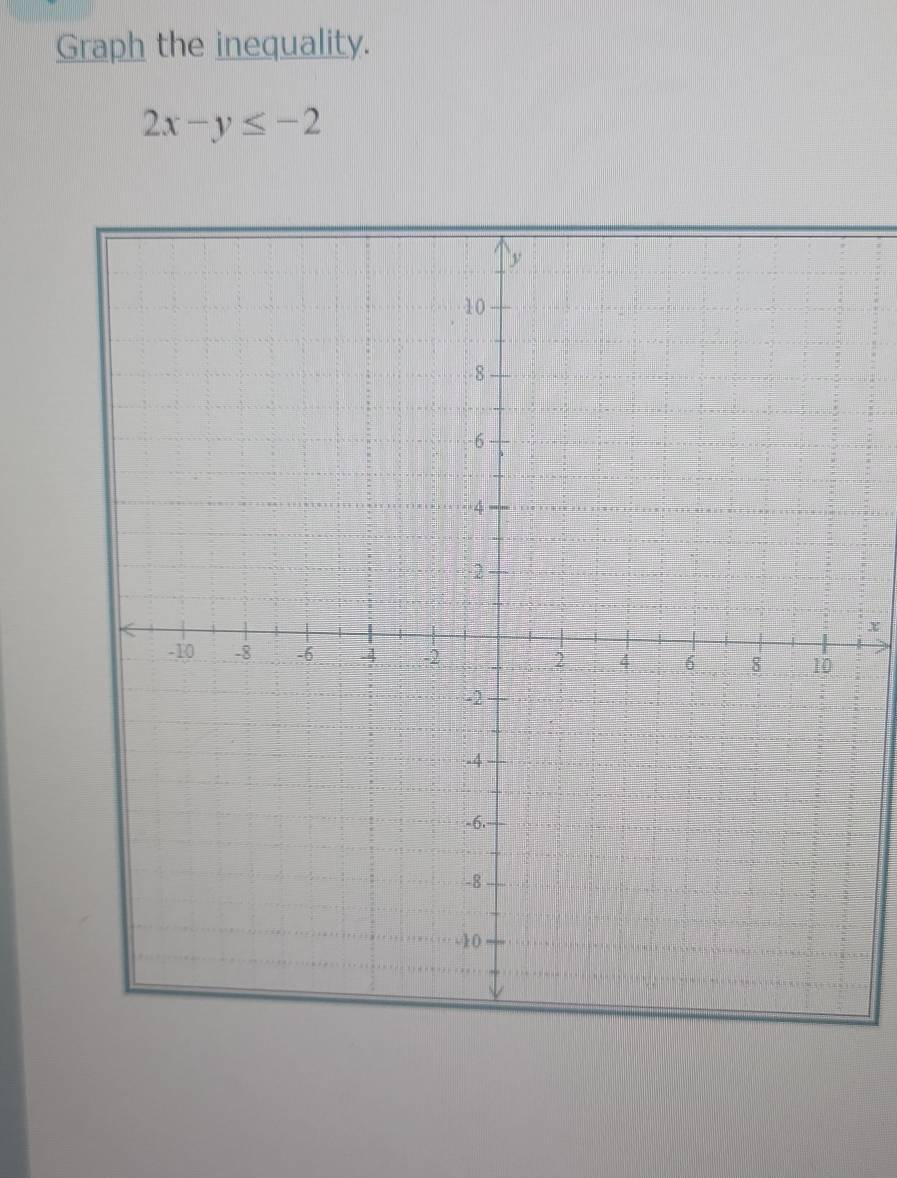 Graph the inequality.
2x-y≤ -2
x