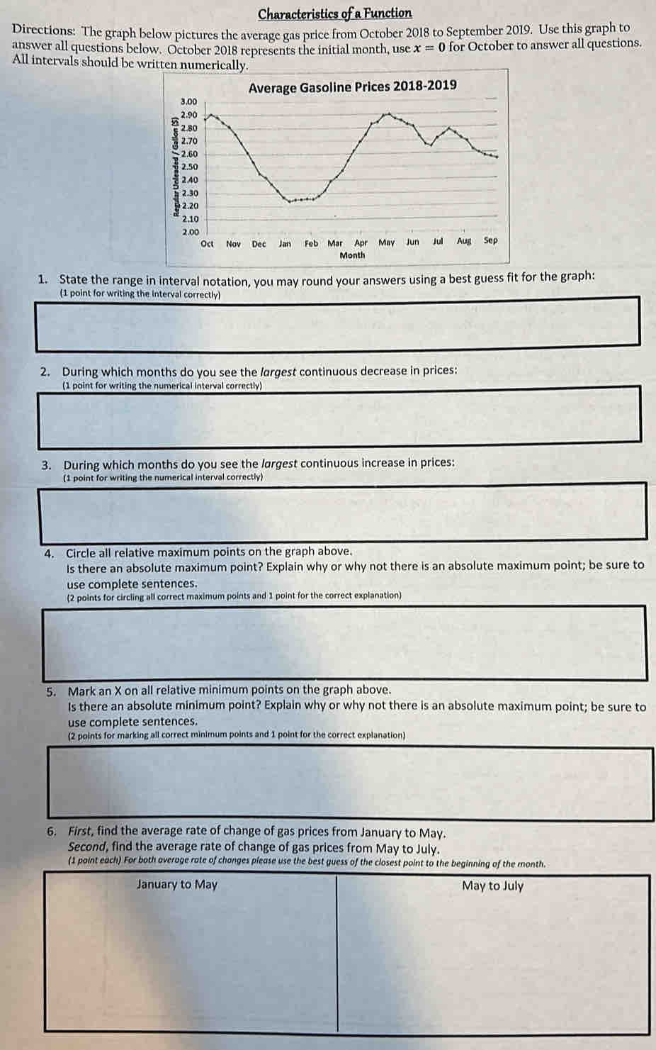 Characteristics of a Function 
Directions: The graph below pictures the average gas price from October 2018 to September 2019. Use this graph to 
answer all questions below. October 2018 represents the initial month, use x=0 for October to answer all questions. 
All intervals should be written numerically. 
2019 
Month 
1. State the range in interval notation, you may round your answers using a best guess fit for the graph: 
(1 point for writing the interval correctly) 
2. During which months do you see the largest continuous decrease in prices: 
(1 point for writing the numerical interval correctly) 
3. During which months do you see the largest continuous increase in prices: 
(1 point for writing the numerical interval correctly) 
4. Circle all relative maximum points on the graph above. 
Is there an absolute maximum point? Explain why or why not there is an absolute maximum point; be sure to 
use complete sentences. 
(2 points for circling all correct maximum points and 1 point for the correct explanation) 
5. Mark an X on all relative minimum points on the graph above. 
Is there an absolute minimum point? Explain why or why not there is an absolute maximum point; be sure to 
use complete sentences. 
(2 points for marking all correct minimum points and 1 point for the correct explanation) 
6. First, find the average rate of change of gas prices from January to May. 
Second, find the average rate of change of gas prices from May to July. 
(1 point each) For both average rate of changes please use the best guess of the closest point to the beginning of the month. 
January to May May to July