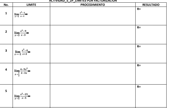 ACTIVIDAD 5 2P LIMITES PÜR FACTORIZACIóN
No. LIMITE PROCEDIMIENTO RESULTADO