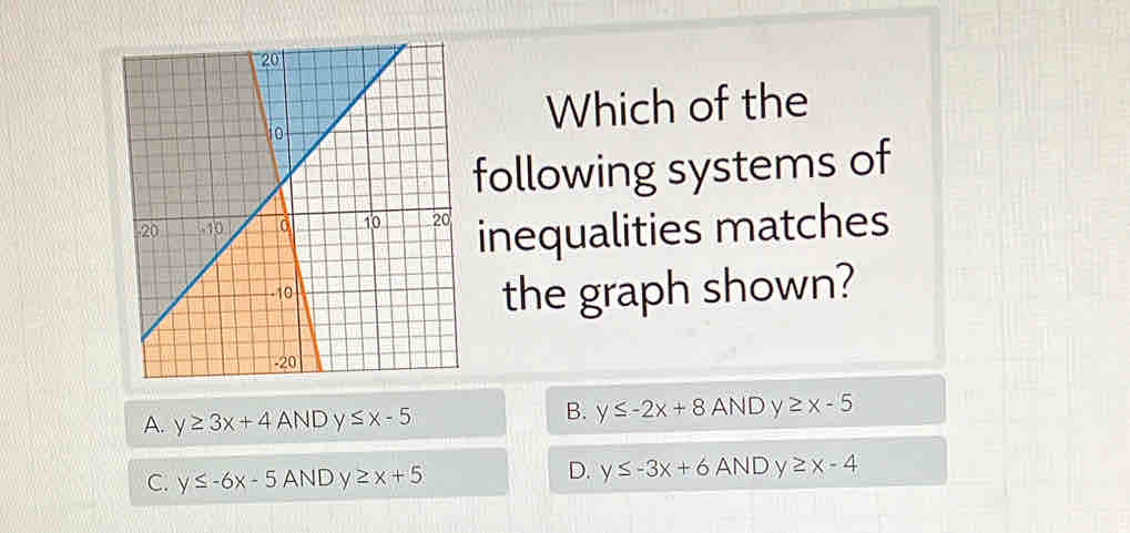 Which of the
following systems of
inequalities matches
the graph shown?
A. y≥ 3x+4AND y≤ x-5
B. y≤ -2x+8 AND y≥ x-5
D.
C. y≤ -6x-5ANDy≥ x+5 y≤ -3x+6 AND y≥ x-4