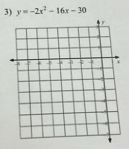 y=-2x^2-16x-30