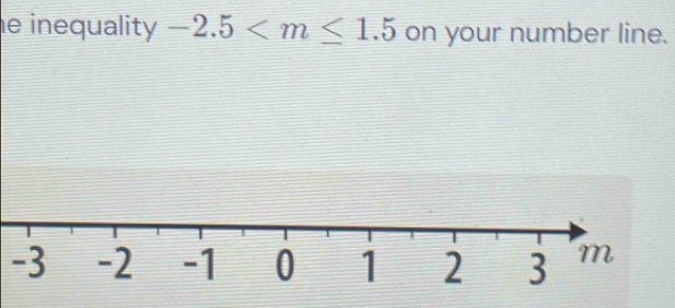 inequality -2.5 on your number line.
-3