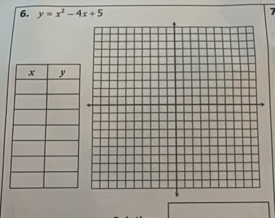 y=x^2-4x+5 7