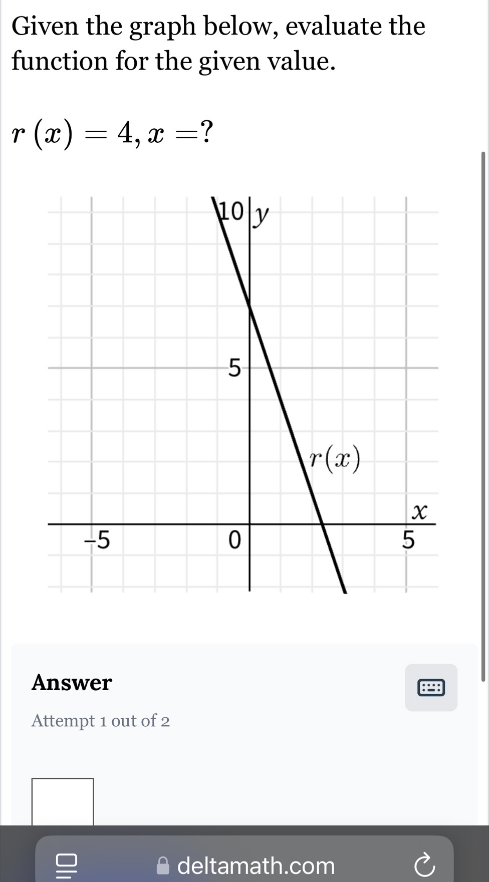 Given the graph below, evaluate the
function for the given value.
r(x)=4,x= ?
Answer
Attempt 1 out of 2
deltamath.com