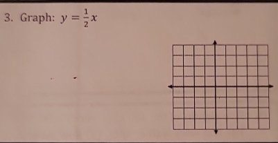 Graph: y= 1/2 x