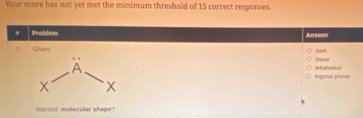 Your score has not yet met the minimum threshold of 15 correct responses. 
# Problem Answer 
7. Given: bent 
linear 
A tetrahedral 
trigonal planar
X X
Wanted: molecular shape?