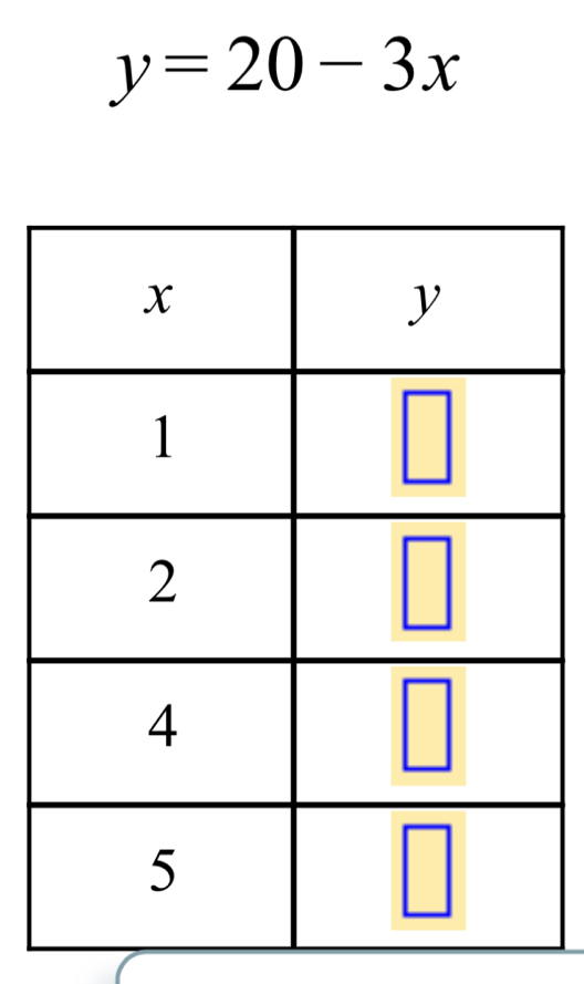 y=20-3x