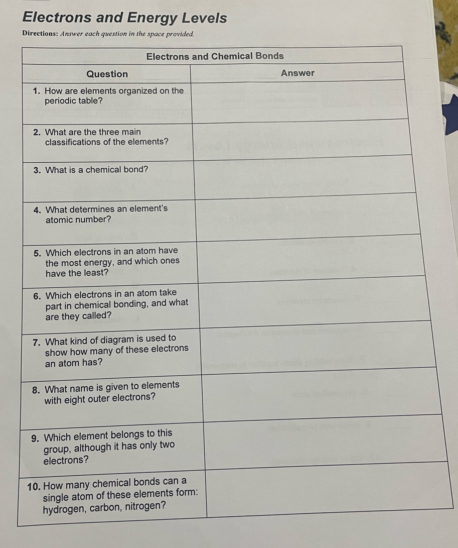 Electrons and Energy Levels
D