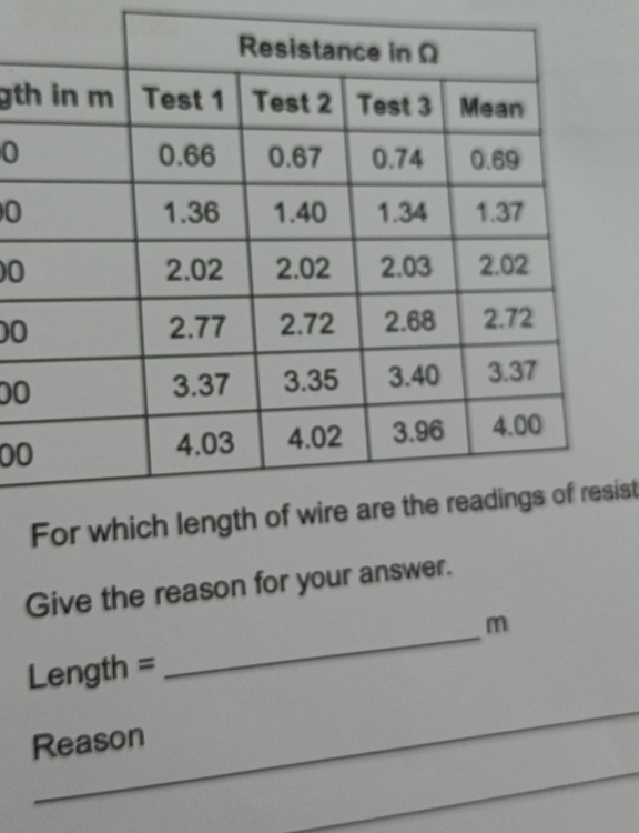 gt 
0 
0 
0 
00 
00 
00 
ist 
Give the reason for your answer.
m
Length =
_ 
_ 
_ 
Reason