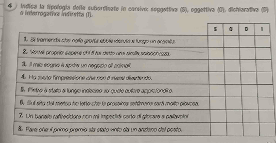 Indica la tipología delle subordinate in corsivo: soggettiva (S), oggettiva (O), dichiarativa (D) 
o interrogativa indiretta (I).