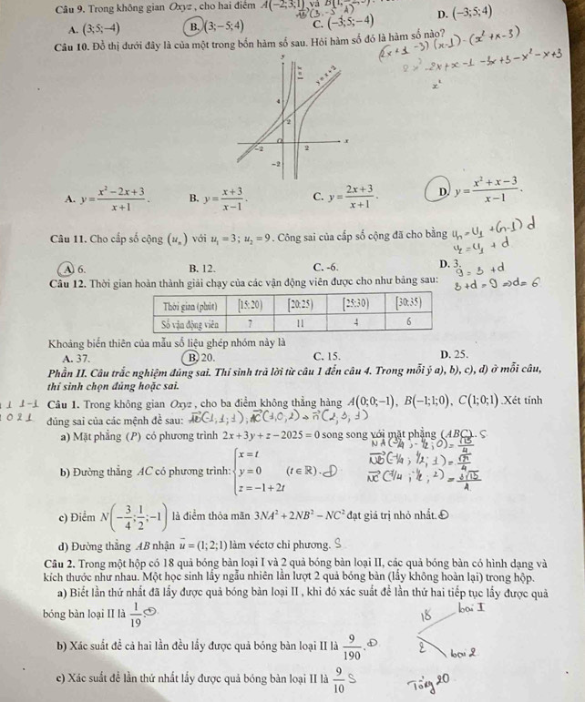 Trong không gian Oxyz , cho hai điểm A(-2;3;1) va
A. (3;5;-4) B. )(3;-5;4) C. (-3; 5; - 4) D. (-3;5;4)
Câu 10. Đỗ thị đưới đây là của một trong bốn hàm số sau. Hỏi hàm số đó là hàm số nào?
y
:
_ ^circ 
4
0 x
2
-2
A. y= (x^2-2x+3)/x+1 . B. y= (x+3)/x-1 . C. y= (2x+3)/x+1 . D. y= (x^2+x-3)/x-1 .
Câu 11. Cho cấp số cộng (u_n) với u_1=3;u_2=9. Công sai của cấp số cộng đã cho bằng
A 6. B. 12. C. -6. D. 3.
Câu 12. Thời gian hoàn thành giải chạy của các vận động viên được cho như bảng sau:
Khoảng biển thiên của mẫu số liệu ghép nhóm này là
A. 37. B. 20. C. 15. D. 25.
Phần II. Câu trắc nghiệm đúng sai. Thí sinh trã lời từ câu 1 đến câu 4. Trong mỗi ý a), b), c), d)  ở mỗi câu,
thí sinh chọn đủng hoặc sai.
Câu 1. Trong không gian Oxyz , cho ba điểm không thẳng hàng A(0;0;-1),B(-1;1;0),C(1;0;1) Xét tính
đúng sai của các mệnh đề sau:
a) Mặt phẳng (P) có phương trình 2x+3y+z-2025=0 song song với mặt phẳng (ABC). S
b) Đường thẳng AC có phương trình: beginarrayl x=t y=0 z=-1+2tendarray. (t∈ R)
c) Điểm N(- 3/4 ; 1/2 ;-1) là điểm thỏa mãn 3NA^2+2NB^2-NC^2 đạt giả trị nhỏ nhất.ẻ
d) Đường thẳng AB nhận vector u=(1;2;1) làm véctơ chỉ phương.
Câu 2. Trong một hộp có 18 quả bóng bàn loại I và 2 quả bóng bàn loại II, các quả bóng bàn có hình dạng và
kích thước như nhau. Một học sinh lấy ngẫu nhiên lần lượt 2 quả bóng bàn (lấy không hoàn lại) trong hộp.
a) Biết lần thứ nhất đã lấy được quả bóng bàn loại II , khi đó xác suất để lần thứ hai tiếp tục lấy được quả
bóng bàn loại II là  1/19  a
b) Xác suất đề cả hai lần đều lấy được quả bóng bàn loại II là  9/190  D
c) Xác suất để lần thứ nhất lấy được quả bóng bàn loại II là