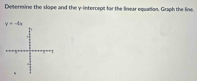 Determine the slope and the y-intercept for the linear equation. Graph the line.
y=-4x