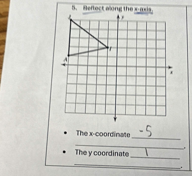 The x-coordinate
_
.
_
The y coordinate
_
.