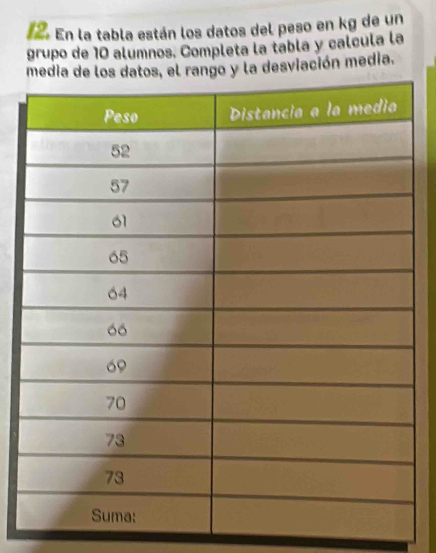 En la tabla están los datos del peso en kg de un 
grupo de 10 alumnos. Completa la tabla y calcula la 
mes, el rango y la desviación media.