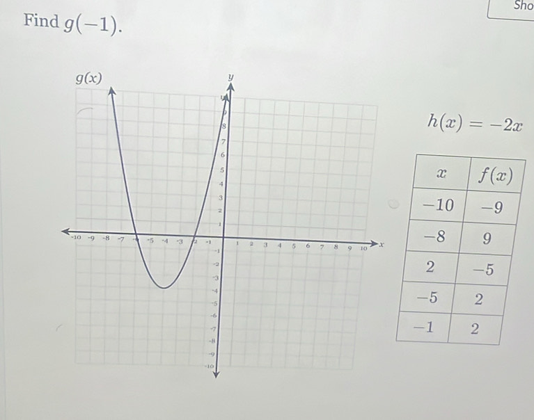 Sho
Find g(-1).
h(x)=-2x