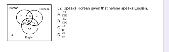 Speaks Korean given that he/she speaks English.
A.  33/105 
B.  16/105 
C.  41/89 
D.  21/26 