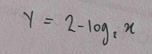 y=2-log _2x