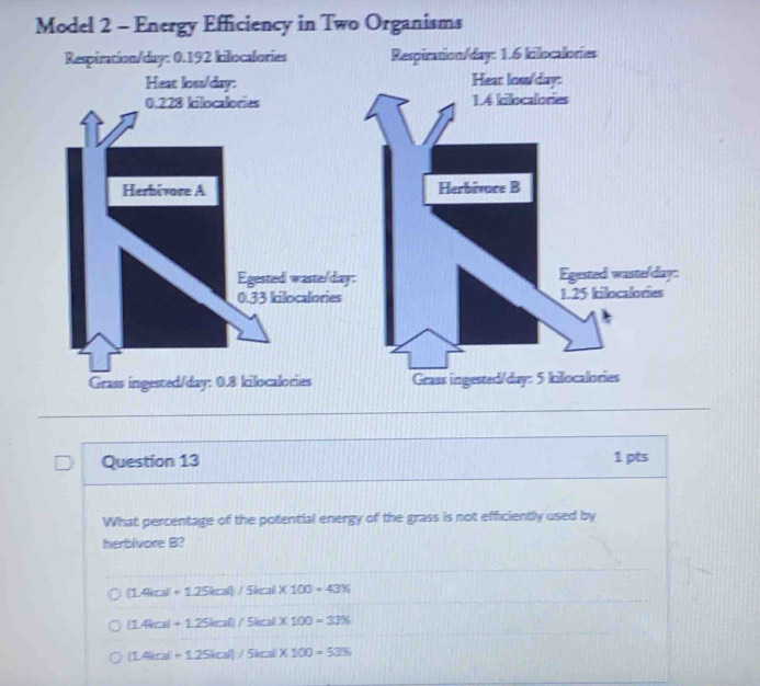 Model 2 - Energy Efficiency in Two Organisms
Respiration/ day : 0.192 kilocalories Respiration/ day : 1.6 kilocalories
Heat loss/ day : Hear los/ day :
0.228 kilocalories 1.A kilocalories
Herbivore A Herbivore B
Egested waste/ day : Egested waste/ day :
0.33 kilocalories 1.25 kilocalories
Geass ingested/ day : 0.8 kilocalories Grass ingested/ day : 5 kilocalories
Question 13 1 pts
What percentage of the potential energy of the grass is not efficiently used by
herbivore B?
(1.4kcal+1.25kcal)/5kcal* 100=43%
[1.4kcal+1.25kcal]/5kcal* 100=33%
(1.4kcal+1.25kcal)/5kcal* 100=53%