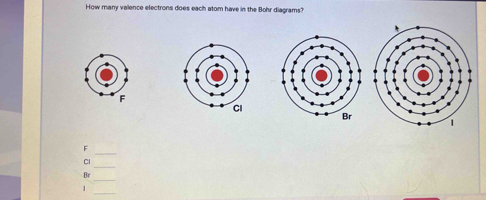 How many valence electrons does each atom have in the Bohr diagrams? 
F 
_ 
F 
_ 
Cl 
_ 
Br 
_ 
1