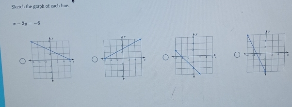 Sketch the graph of each line.
x-2y=-6