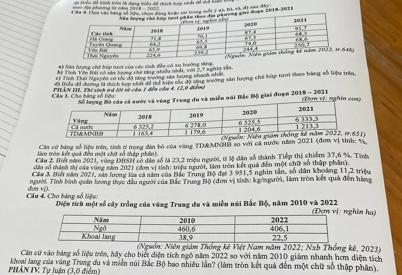 Biểu đồ hình tròn là dạng biểu đồ thích hợp nhất đề thể hiện t
theo địa phương từ năm 2018 - 2022.
Câu trong mỗi ý a), b), c), d) sau đây:
đoạn 2018-2021
6)
a) Sản lượng chè búp tươi của các tinh đều có xu hướng tăng.
b) Tỉnh Yên Bái có sản lượng chè tăng nhiều nhất, với 2,7 nghìn tấn.
c) Tỉnh Thái Nguyên có tốc độ tăng trưởng sản lượng nhanh nhất.
d) Biểu đồ đường là thích hợp nhất đề thể hiện tốc độ tăng trưởng sản lượng chè búp tươi theo bảng số liệu trên.
PHẢN III. Thí sinh trả lời từ câu 1 đến câu 4. (2,0 điểm)
du và miền núi Bắc Bộ giai đoạn 2018 - 2021
Câu 1. Cho bảng số liệu: (Đơn vị: nghìn con)
1)
Căn cứ bảng số liệu trên, tính tỉ trọng đàn bò của vùng TD&MNBB so với cả nước năm 2021 (đơn vị tính: %,
làm tròn kết quả đến một chữ số thập phân).
Câu 2. Biết năm 2021, vùng ĐBSH có dân số là 23,2 triệu người, tỉ lệ dân số thành Tiếp thị chiếm 37,6 %. Tính
dân số thành thị của vùng năm 2021 (đơn vị tính: triệu người, làm tròn kết quả đến một chữ số thập phân).
Câu 3. Biết năm 2021, sản lượng lúa cả năm của Bắc Trung Bộ đạt 3 951,5 nghìn tấn, số dân khoảng 11,2 triệu
người. Tính bình quân lương thực đầu người của Bắc Trung Bộ (đơn vị tính: kg/người, làm tròn kết quả đến hàng
đơn vị).
Câu 4. Cho bảng số liệu:
Diện tích một số cây trồng của vùng Trung du và miền núi Bắc Bộ, năm 2010 và 2022
hìn ha)
(Nguồn: Niên giám Thống kê Việt Nam năm 2022; Nxb Thống kê, 2023)
Căn cứ vào bảng số liệu trên, hãy cho biết diện tích ngô năm 2022 so với năm 2010 giảm nhanh hơn diện tích
khoai lang của vùng Trung du và miền núi Bắc Bộ bao nhiêu lần? (làm tròn kết quả đến một chữ số thập phân).
PHÀN IV. Tự luận (3,0 điểm)