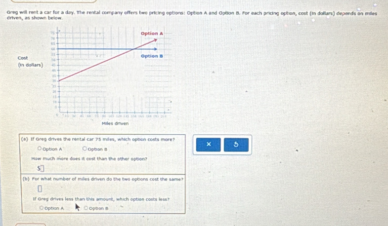 Greg will rent a car for a day. The rental company offers two pricing options: Option A and Option B. For each pricing option, cost (in dollars) depends on miles
driven, as shown below
(a) If Greg drives the rental car 75 miles, which option costs more?
s
Option A Option B
How much more does it cost than the other option?
(b) for what number of miles driven do the two options cost the same?
If Greg drives less than this amount, which option costs less?
○ Option A ○ Option B