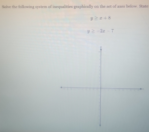 Solve the following system of inequalities graphically on the set of axes below. State
y≥ x+8
y≥ -2x-7