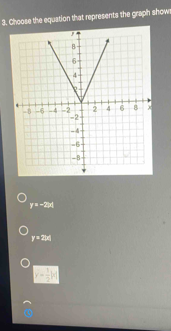 Choose the equation that represents the graph showr
y=-2|x|
y=2|x|
|y- 1/2 |x|