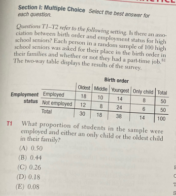 Select the best answer for
each question.
Questions T1-T2 refer to the following setting. Is there an asso-
ciation between birth order and employment status for high
school seniors? Each person in a random sample of 100 high
school seniors was asked for their place in the birth order in
their families and whether or not they had a part-time job.§1
The two-way table displays the results of the survey.
at proportion of students in the sample were
employed and either an only child or the oldest child
in their family?
(A) 0.50
(B) 0.44
(C) 0.26

(D) 0.18
C
(E) 0.08
s