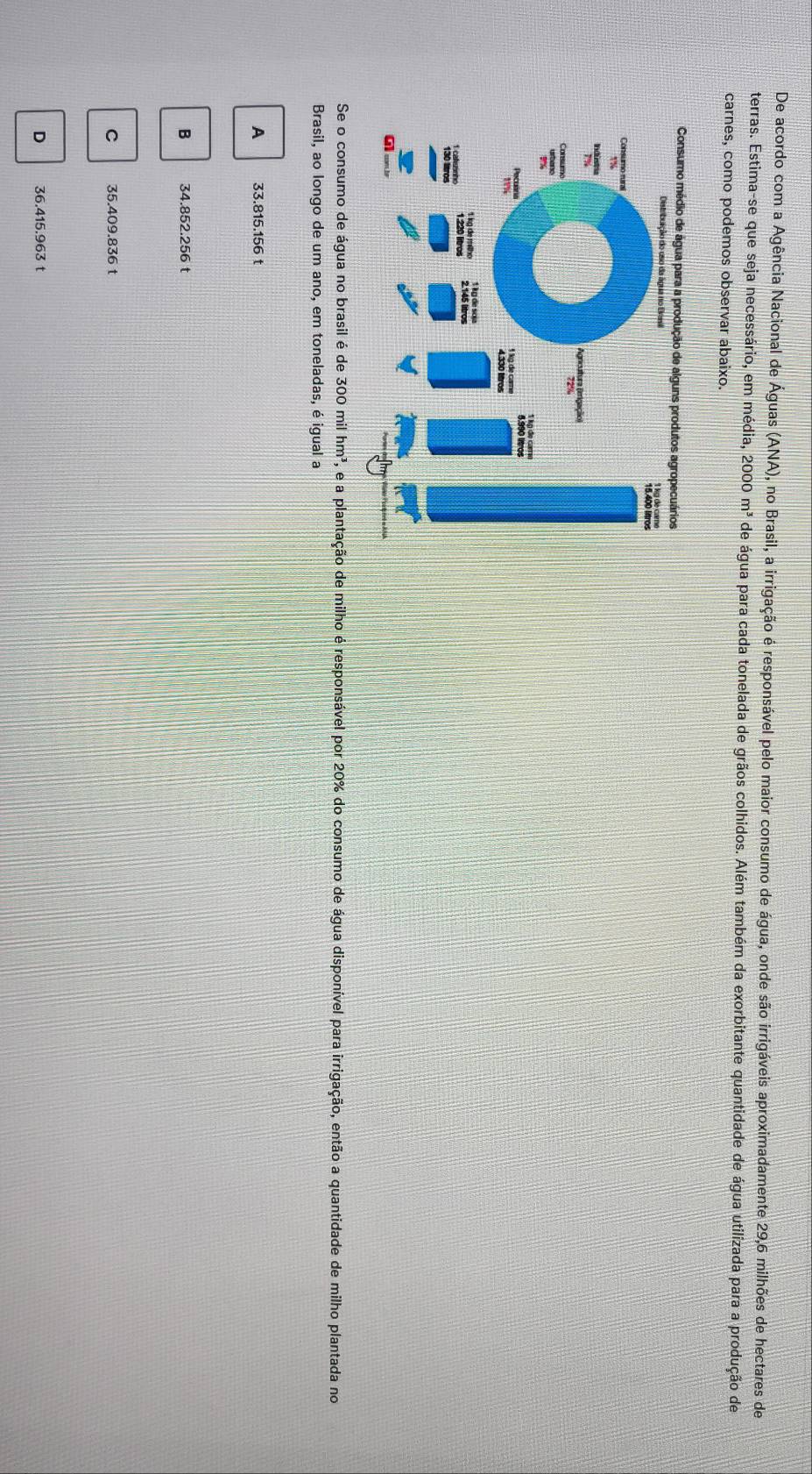 De acordo com a Agência Nacional de Águas (ANA), no Brasil, a irrigação é responsável pelo maior consumo de água, onde são irrigáveis aproximadamente 29,6 milhões de hectares de
terras. Estima-se que seja necessário, em média, 2000m^3 de água para cada tonelada de grãos colhidos. Além também da exorbitante quantidade de água utilizada para a produção de
carnes, como podemos observar abaixo.
Se o consumo de água no brasil é de 300 mil hm^3 , e a plantação de milho é responsável por 20% do consumo de água disponível para irrigação, então a quantidade de milho plantada no
Brasil, ao longo de um ano, em toneladas, é igual a
A 33.815.156 t
B 34.852.256 t
C 35.409.836 t
D 36.415.963 t